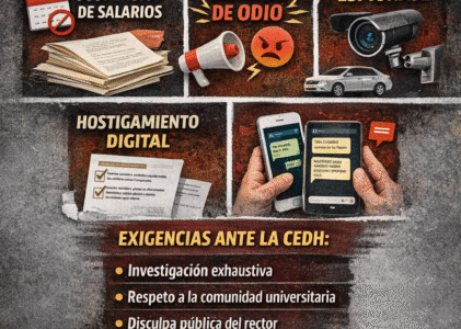 Denuncian al Rector de la UAS ante la CEDH por Persecución Política, Discurso de Odio y Espionaje